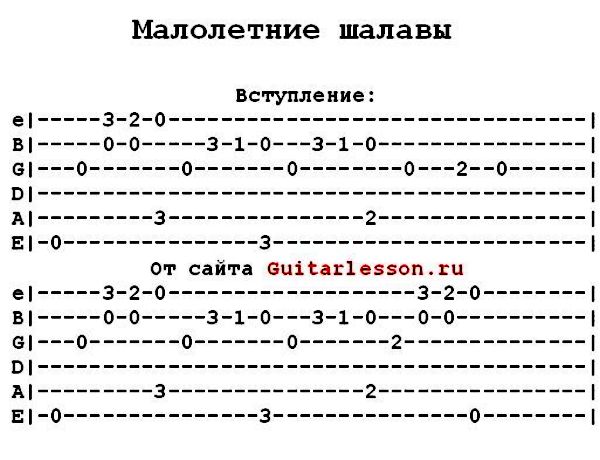 Алексин - Шалавы — аккорды для гитары, текст песни, клип
